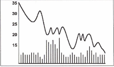 forexcartas1
