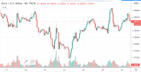 eurusd.PNG