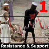 supportresistance1.jpg