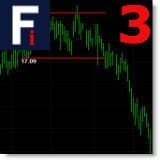 breakouttradingpart3.jpg