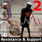 supportresistance2.jpg